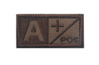 Blood Type Tactical Patch
